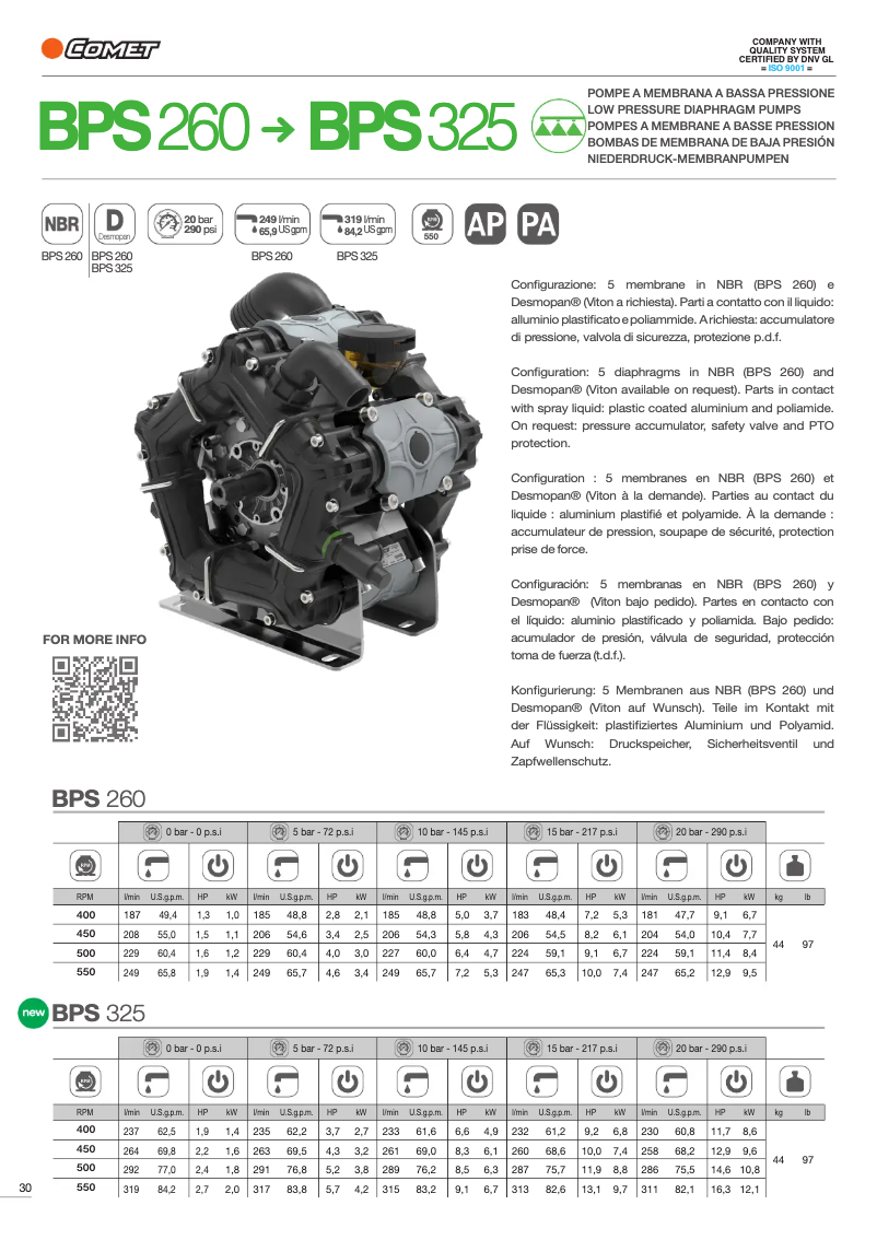Image de la première page du manuel de l'appareil BPS 260