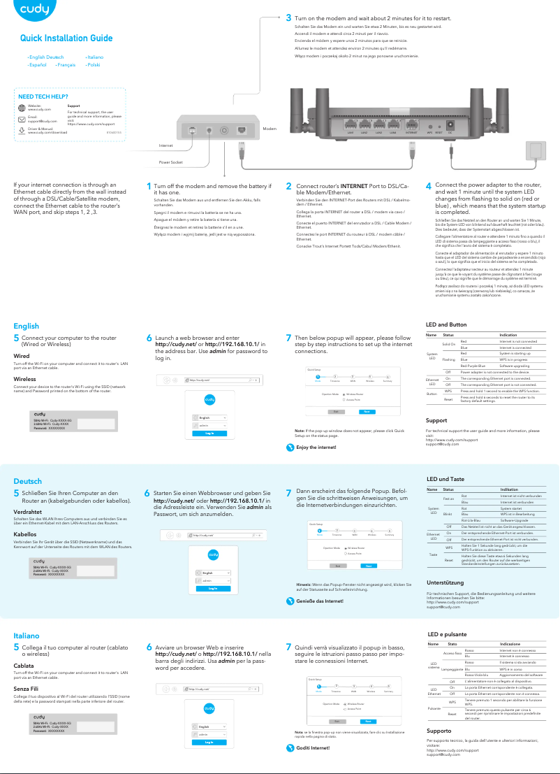 Image de la première page du manuel de l'appareil X6 AX1800