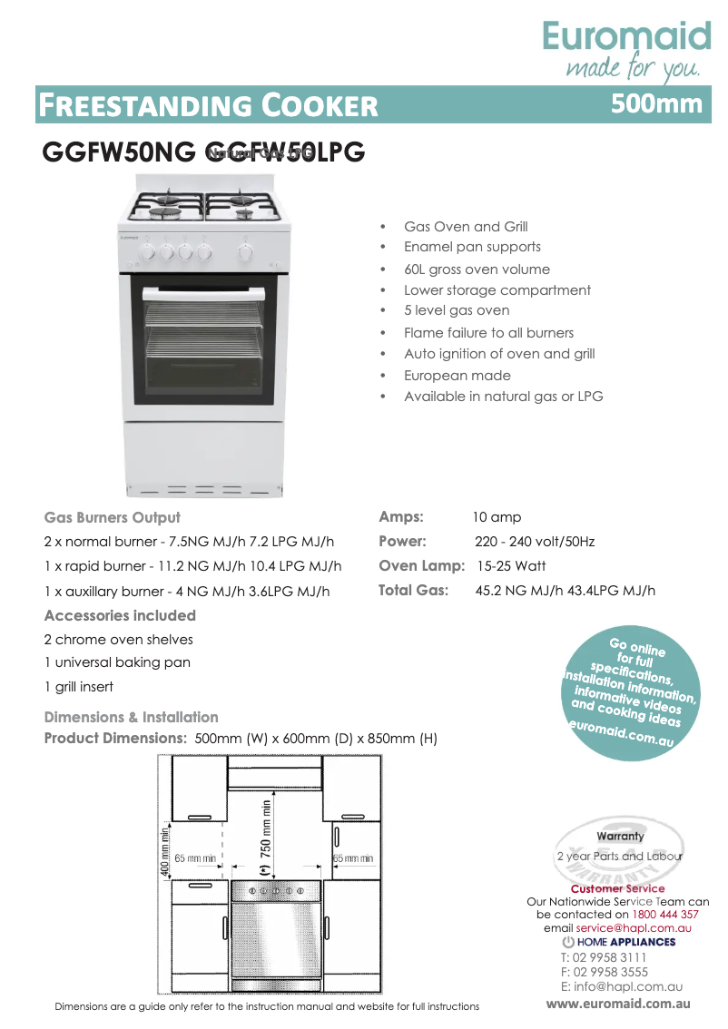 Página 1 del manual Ficha técnica Euromaid GGFW50NG