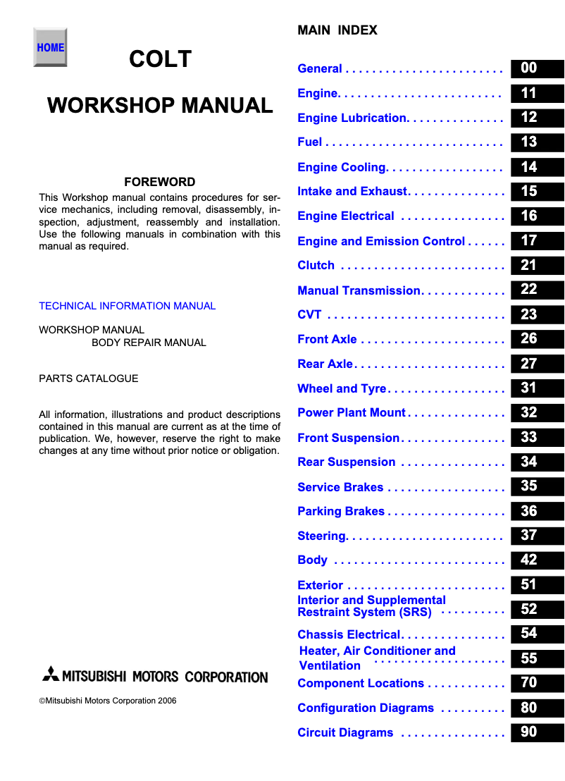 Image de la première page du manuel de l'appareil Colt (2006)