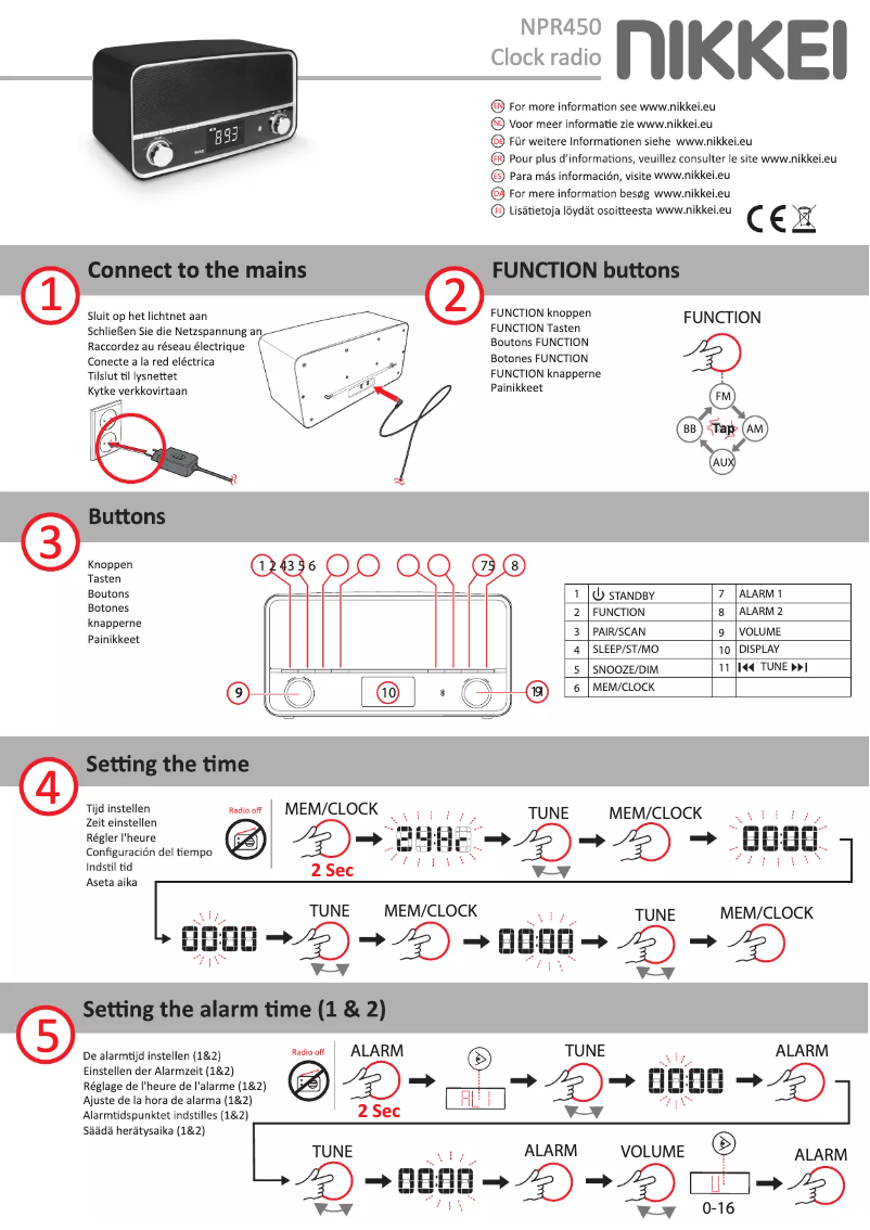 Imagen de la primera página del manual del dispositivo NPR450RD