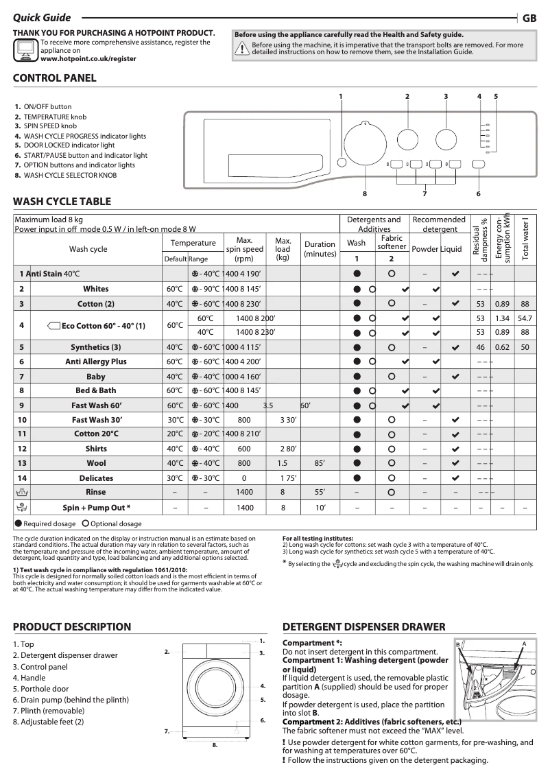 Page n°1 - Manuel utilisateur Hotpoint FML 842 P UK