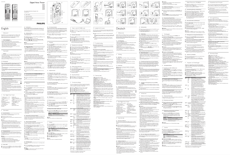 Page n°1 - Manuel utilisateur Philips Voice Tracer LFH0862