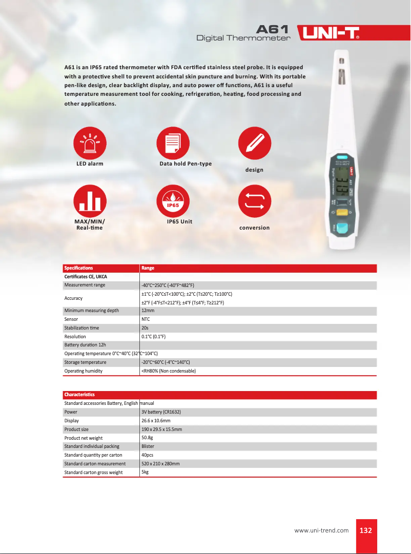 Imagen de la primera página del manual del dispositivo A61