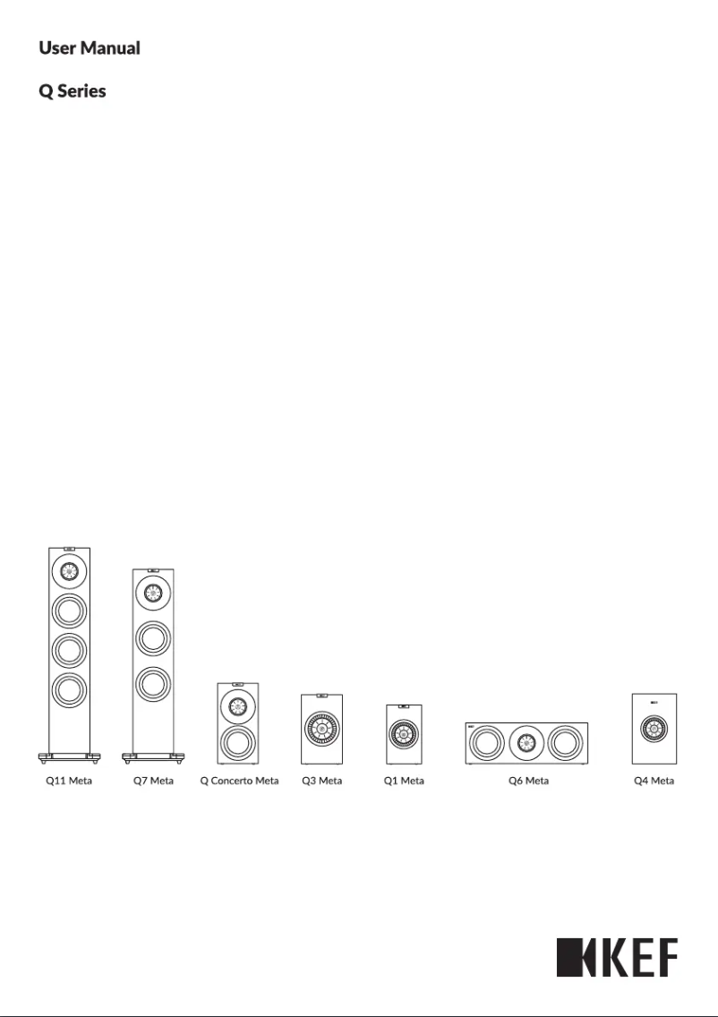 Page n°1 - Manuel utilisateur KEF Q1