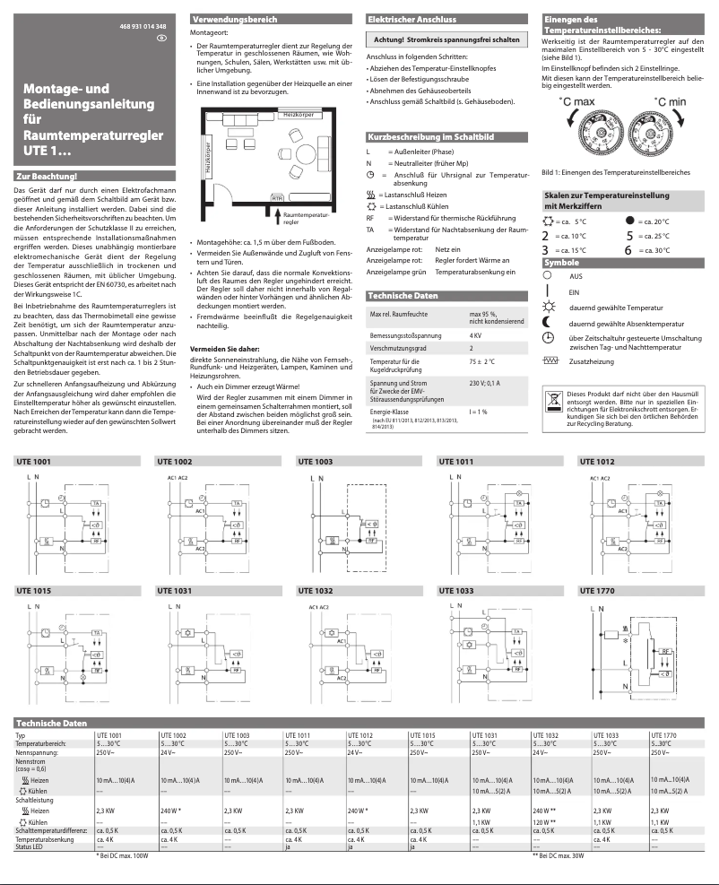 Image de la première page du manuel de l'appareil UTE 1011