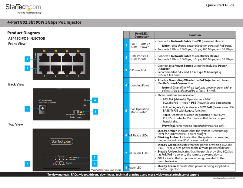 Image de la première page du manuel de l'appareil AS445C-POE-INJECTOR