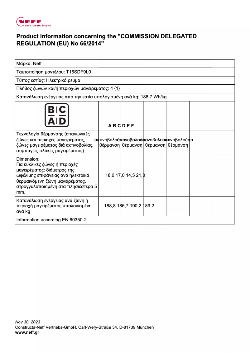 Page 1 de la notice Fiche technique Neff T16SDF9L0
