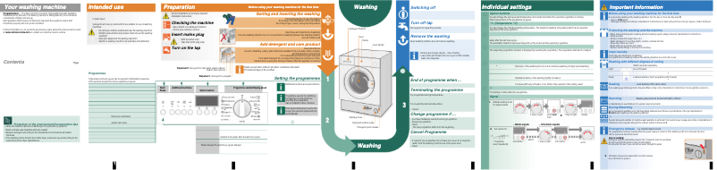 Image de la première page du manuel de l'appareil WI14S440EU