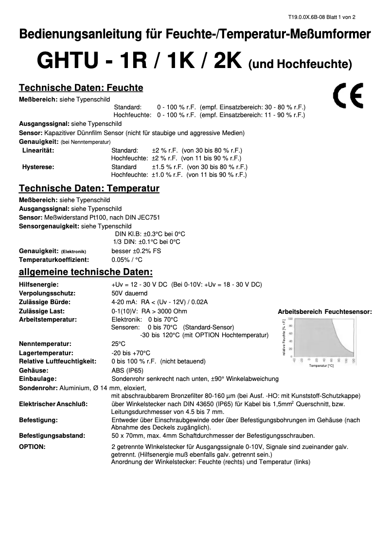 Image de la première page du manuel de l'appareil GHTU-1R
