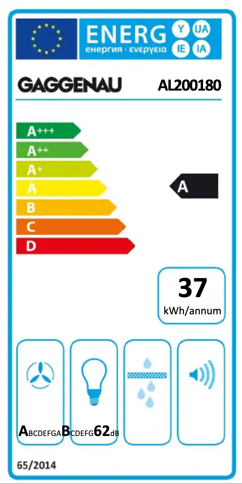 Imagen de la primera página del manual del dispositivo AL200180