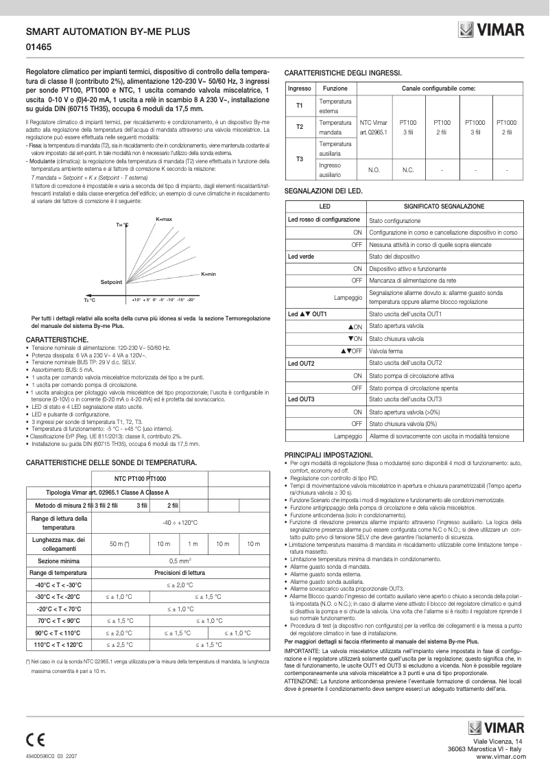 Image de la première page du manuel de l'appareil 01465