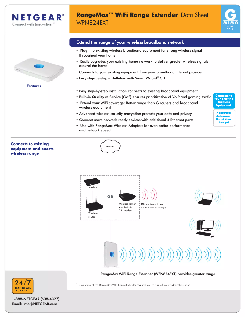 Page 1 de la notice Fiche technique Netgear WPN824EXT