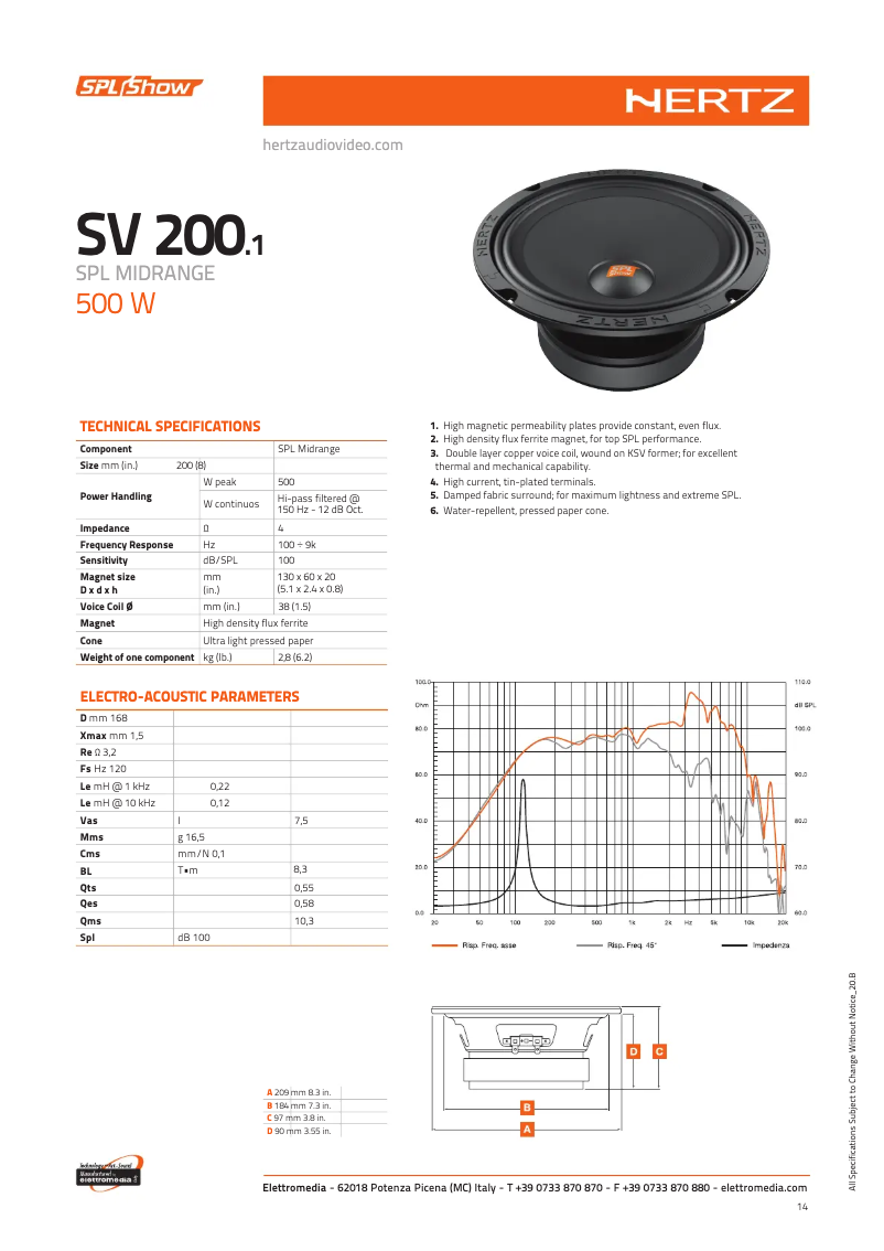 Page 1 of the manual Technical Sheet Hertz SPL Show SV 200.1