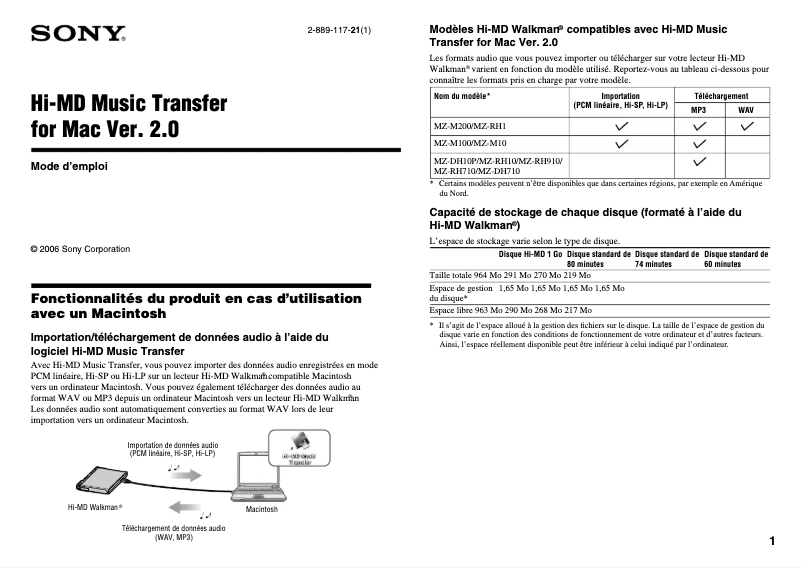 Page 1 de la notice Manuel utilisateur Sony MZ-DH710