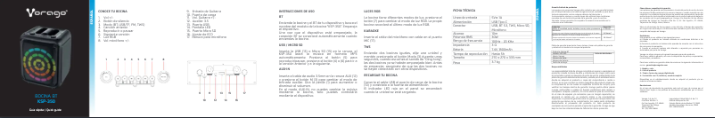 Page 1 de la notice Manuel utilisateur Vorago KSP-350