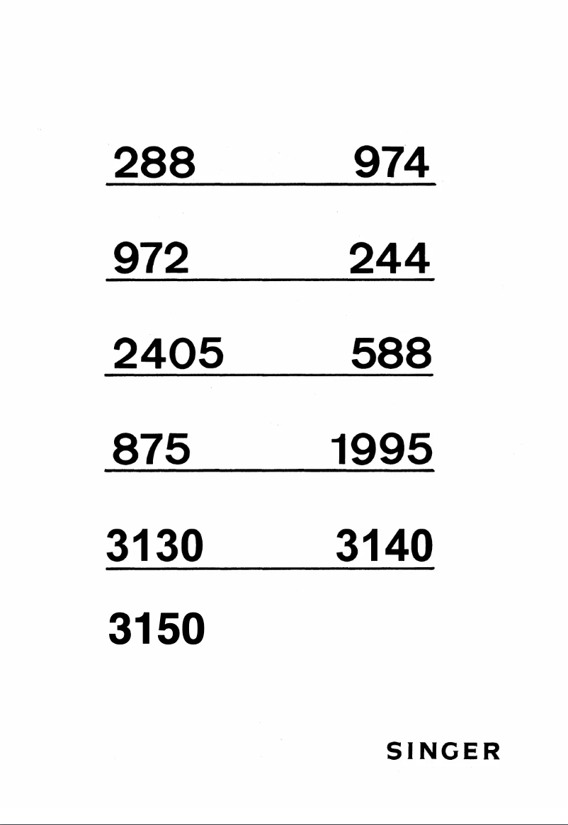 Imagen de la primera página del manual del dispositivo 974