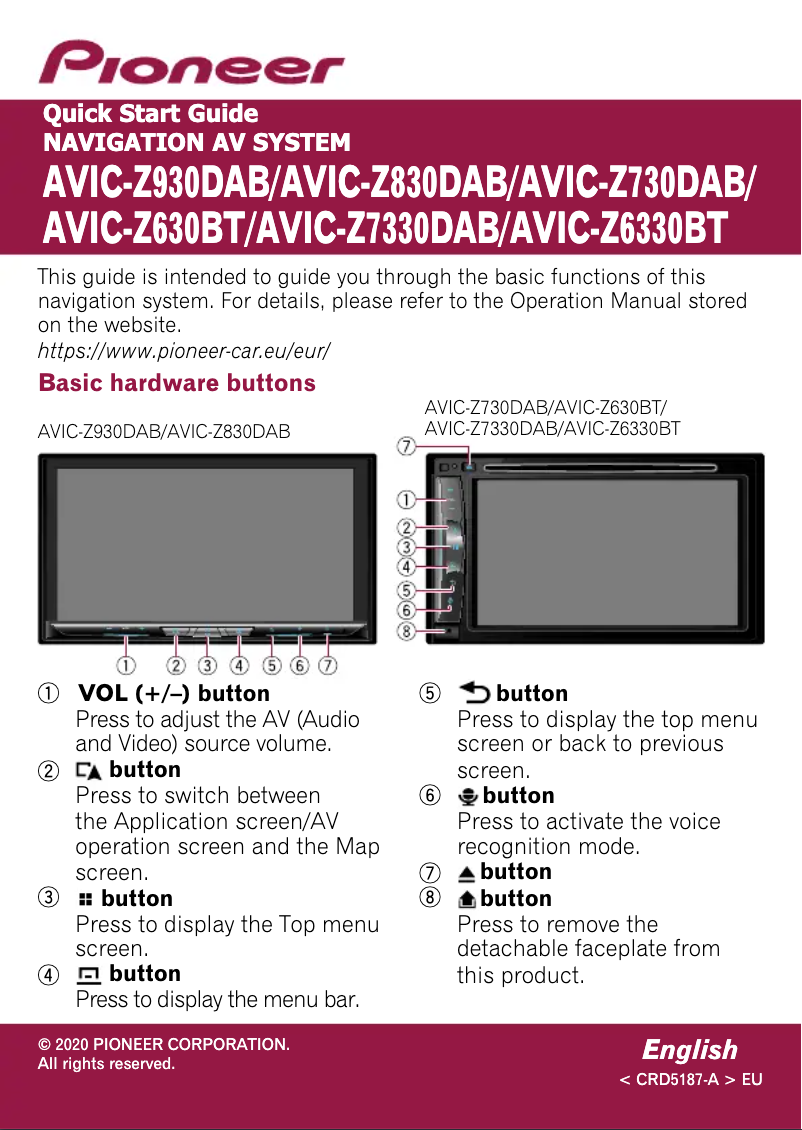 Page n°1 - Guide de démarrage rapide Pioneer AVIC-Z930DAB