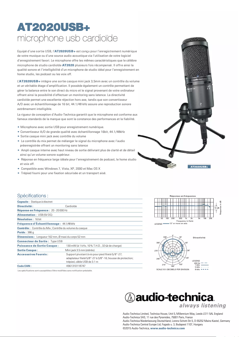 Image de la première page du manuel de l'appareil AT2020USB+