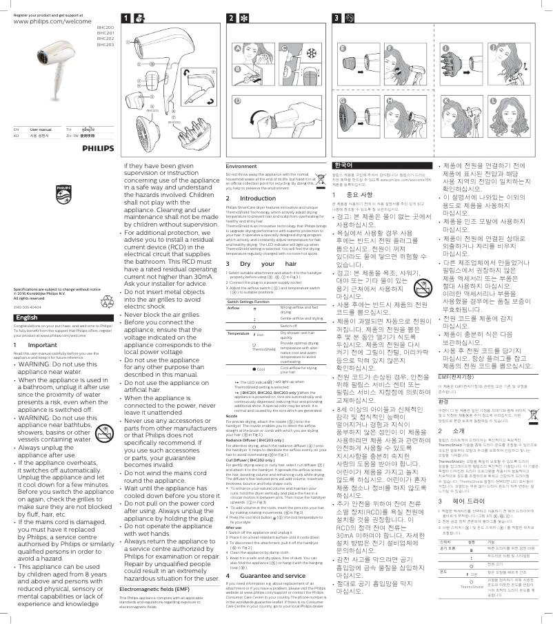 Página 1 del manual Manual de usuario Philips SmartCare BHC201