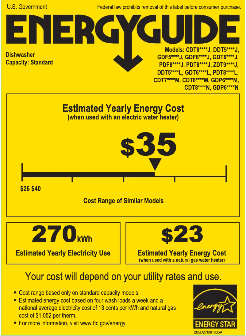 Page n°1 - Label énergétique GE GDP695SSMSS