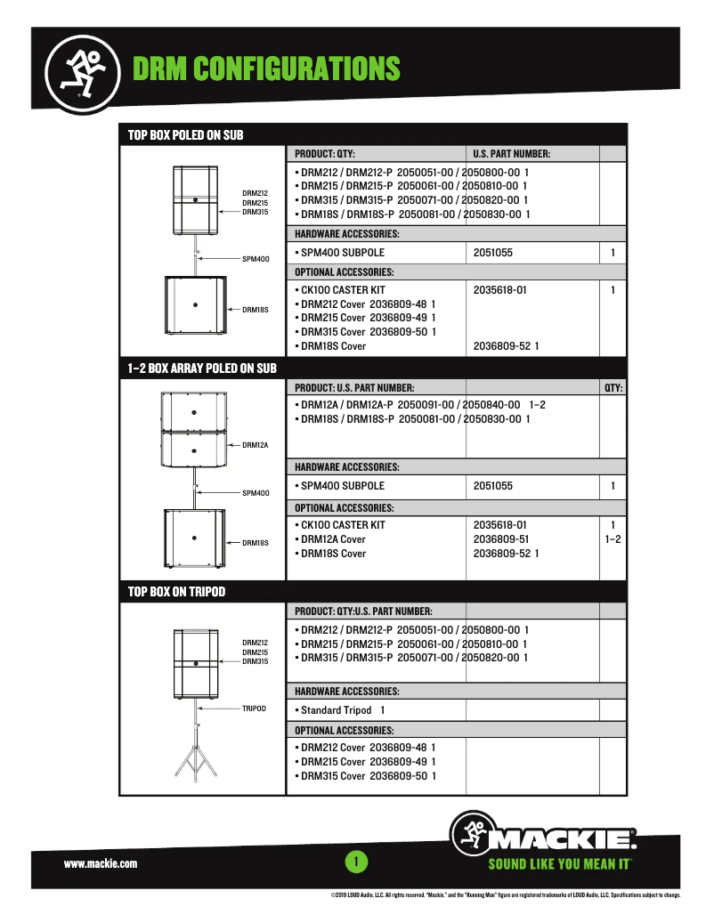 Page 1 de la notice Manuel utilisateur Mackie DRM18S
