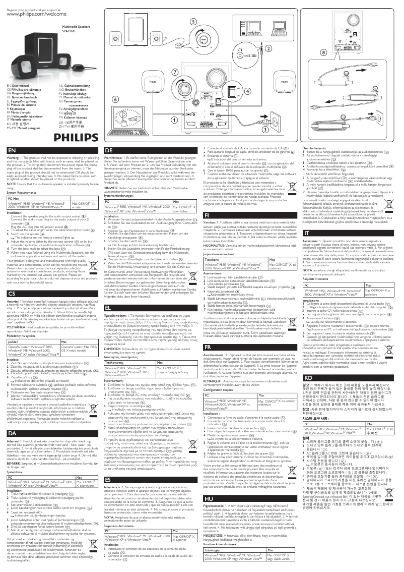 Page 1 de la notice Mode d'emploi Philips SPA2360