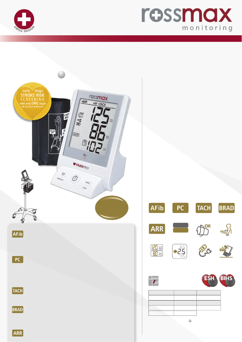 Image de la première page du manuel de l'appareil AC1000f