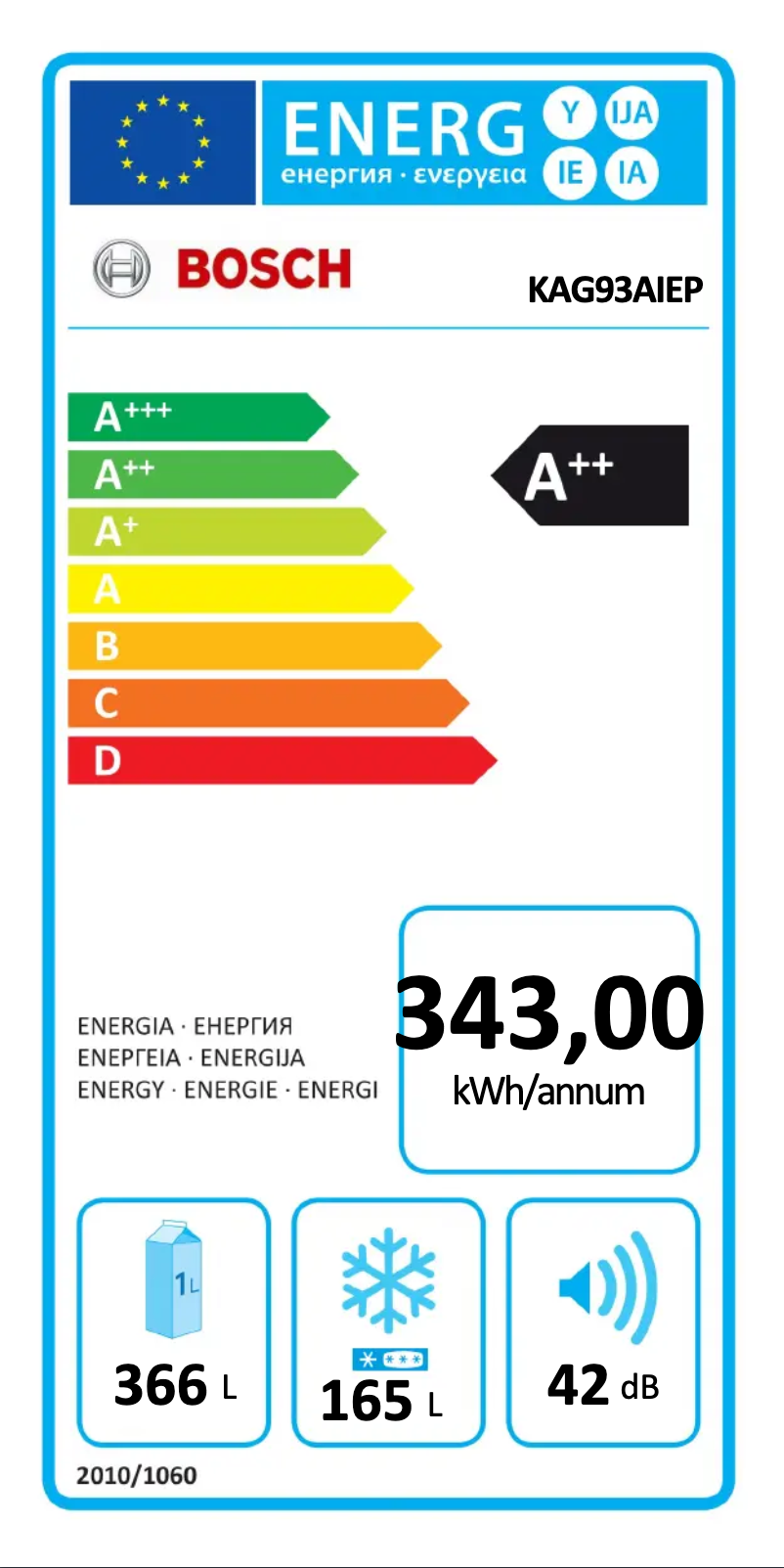 Page n°1 - Label énergétique Bosch KAG93AIEP