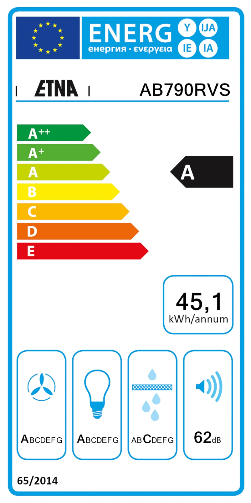 Page n°1 - Label énergétique Etna HF2008