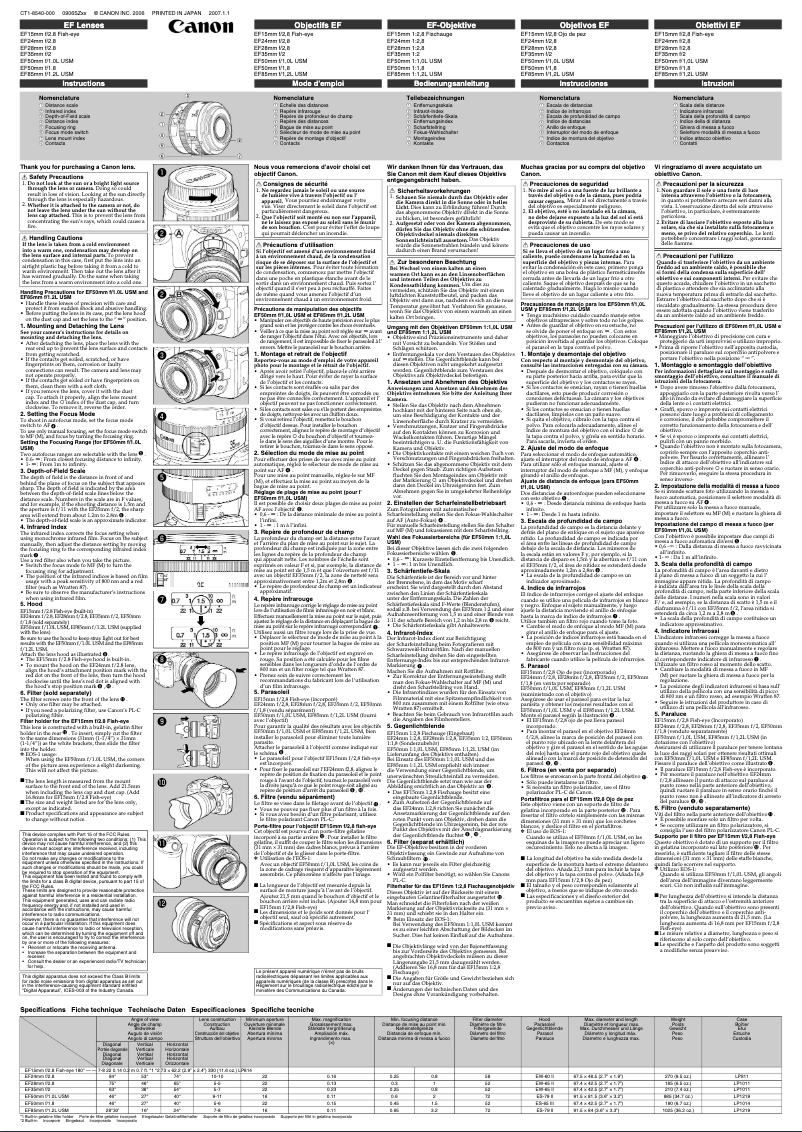 Page 1 de la notice Manuel utilisateur Canon EF 24mm F2.8