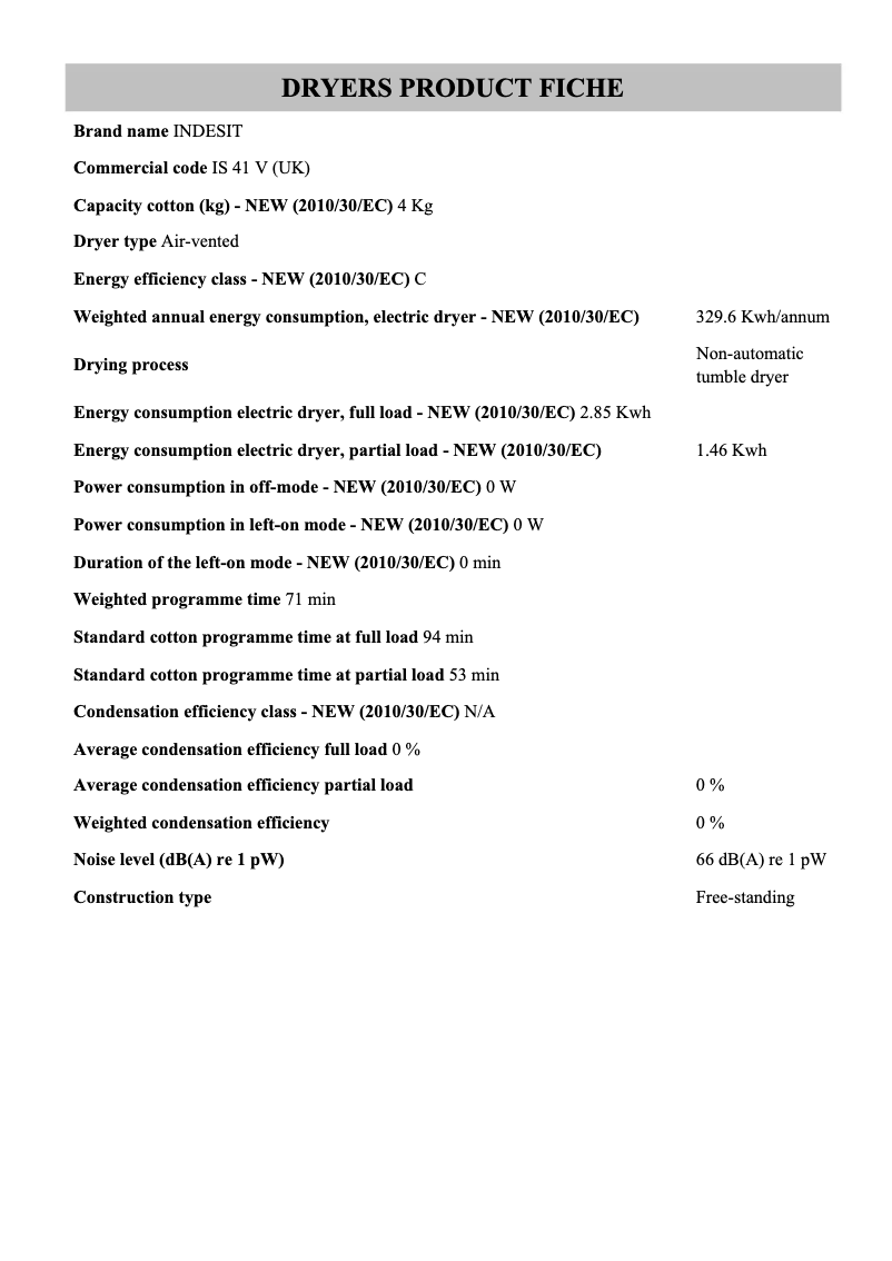 Página 1 del manual Ficha técnica Indesit IS 41 V (UK)