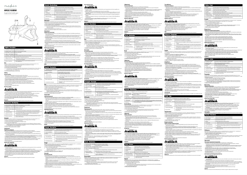 Page n°1 - Manuel utilisateur Nedis ARGG100BW