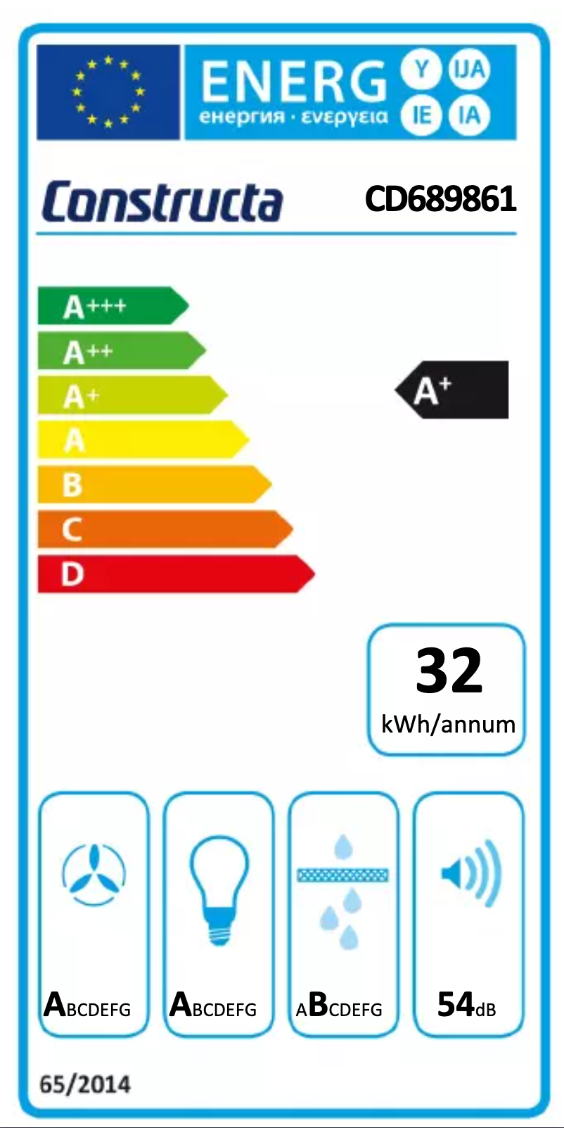 Image de la première page du manuel de l'appareil CD689861