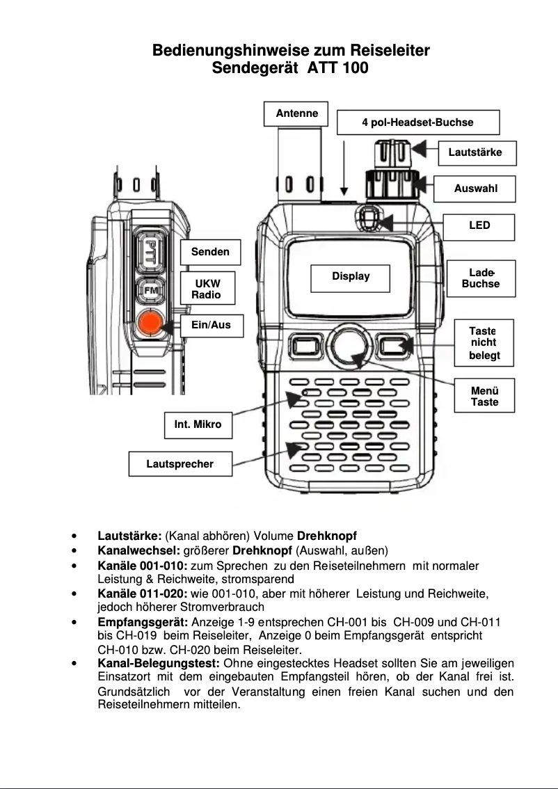 Página 1 del manual Manual de usuario Albrecht 29902
