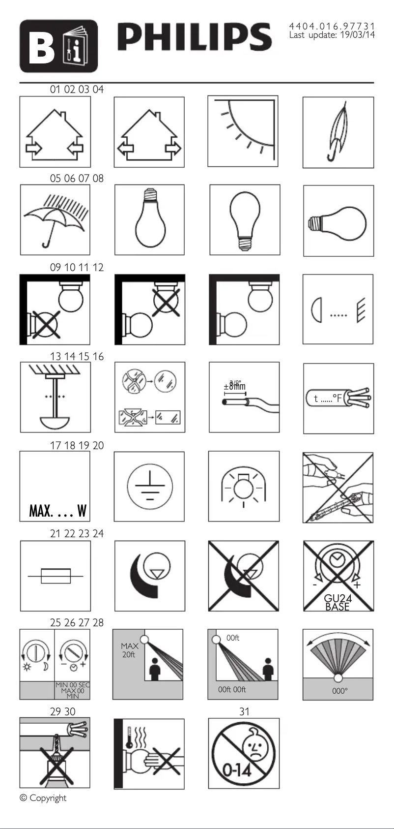 Page 1 de la notice Manuel utilisateur Philips hue 311533148