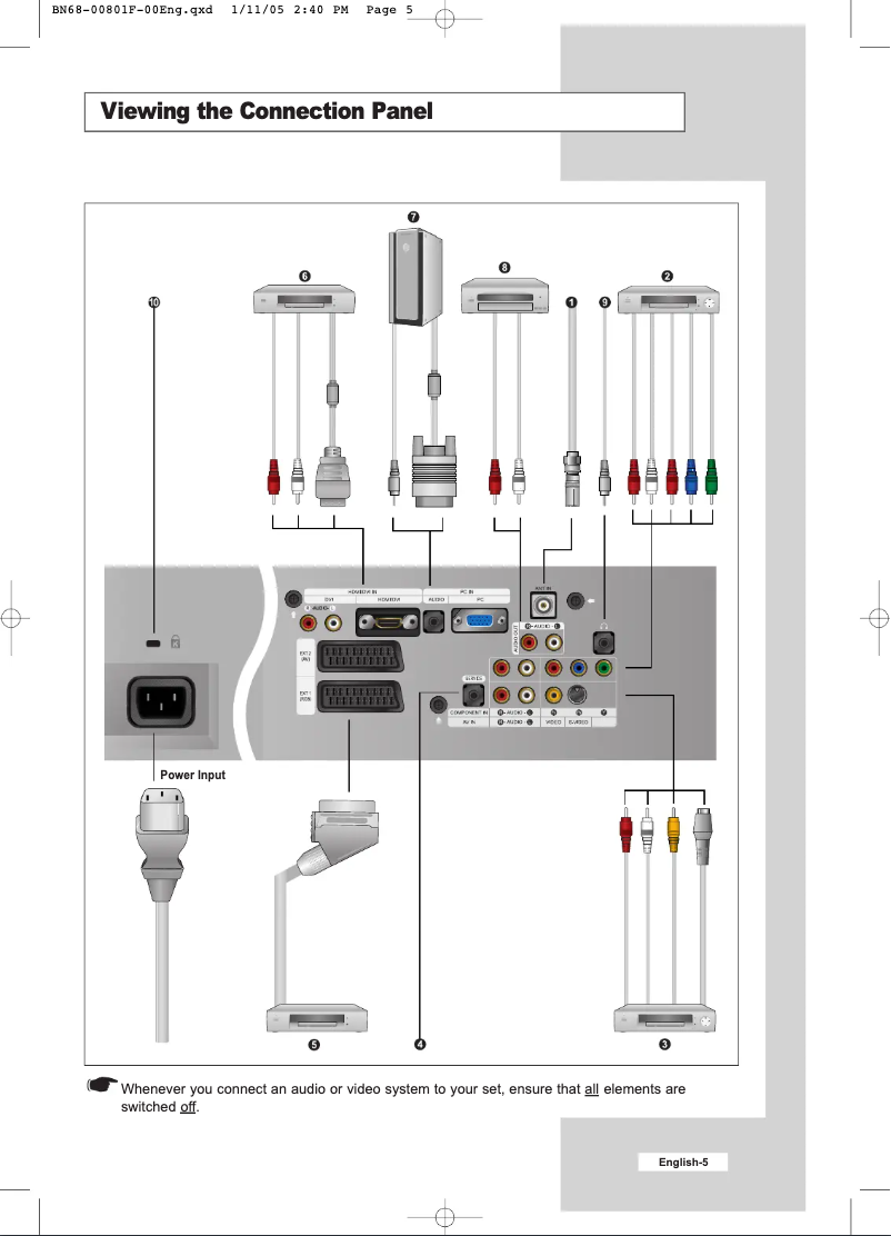 Page n°1 - Guide d'installation Samsung LE26R51B