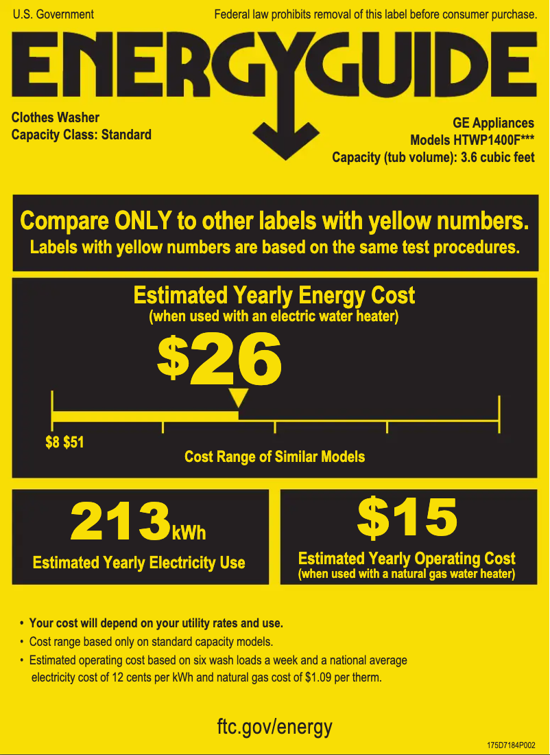 Página 1 del manual Etiqueta energética Hotpoint HTWP1400FWW