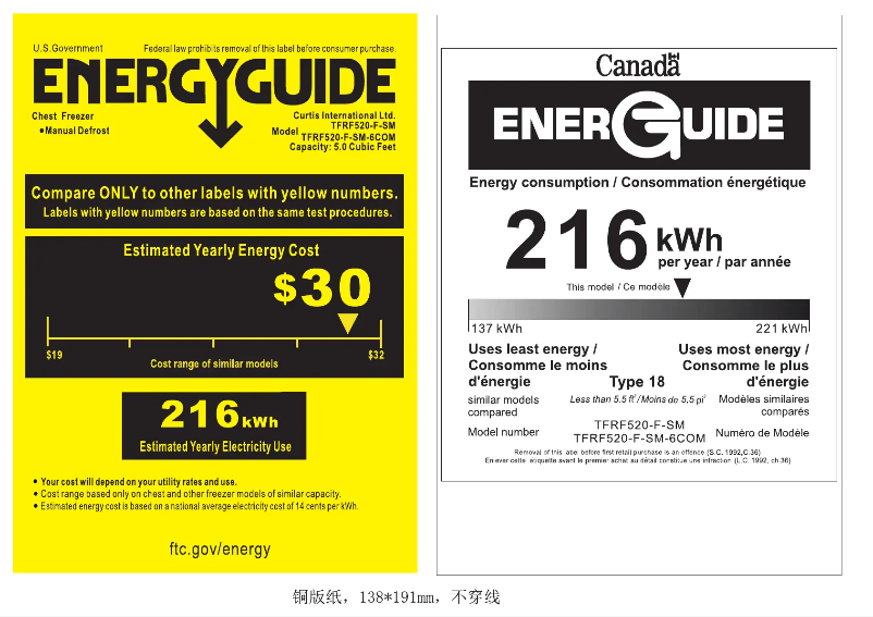 Image de la première page du manuel de l'appareil TFRF520-F-SM