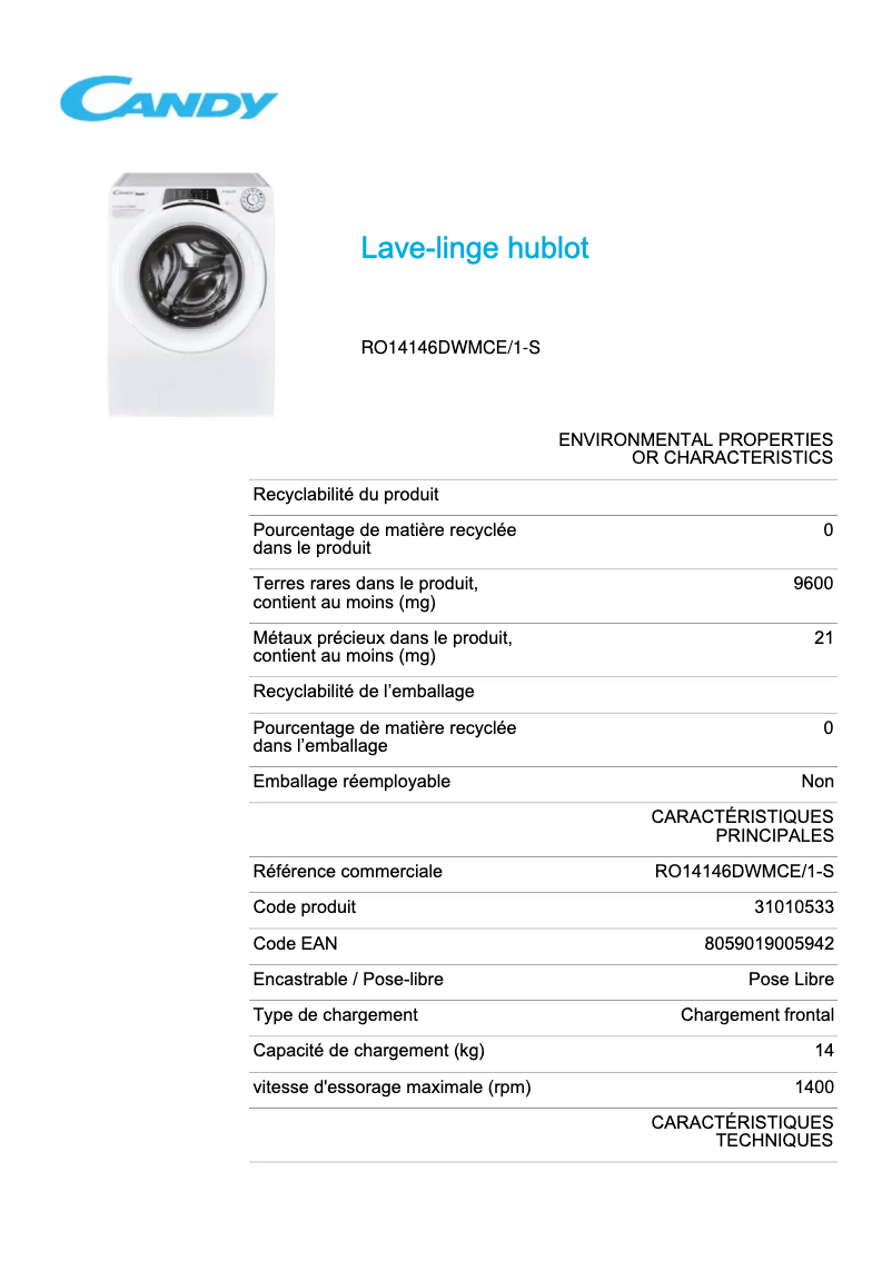 Page 1 de la notice Fiche technique Candy RO14146DWMCE/1-S