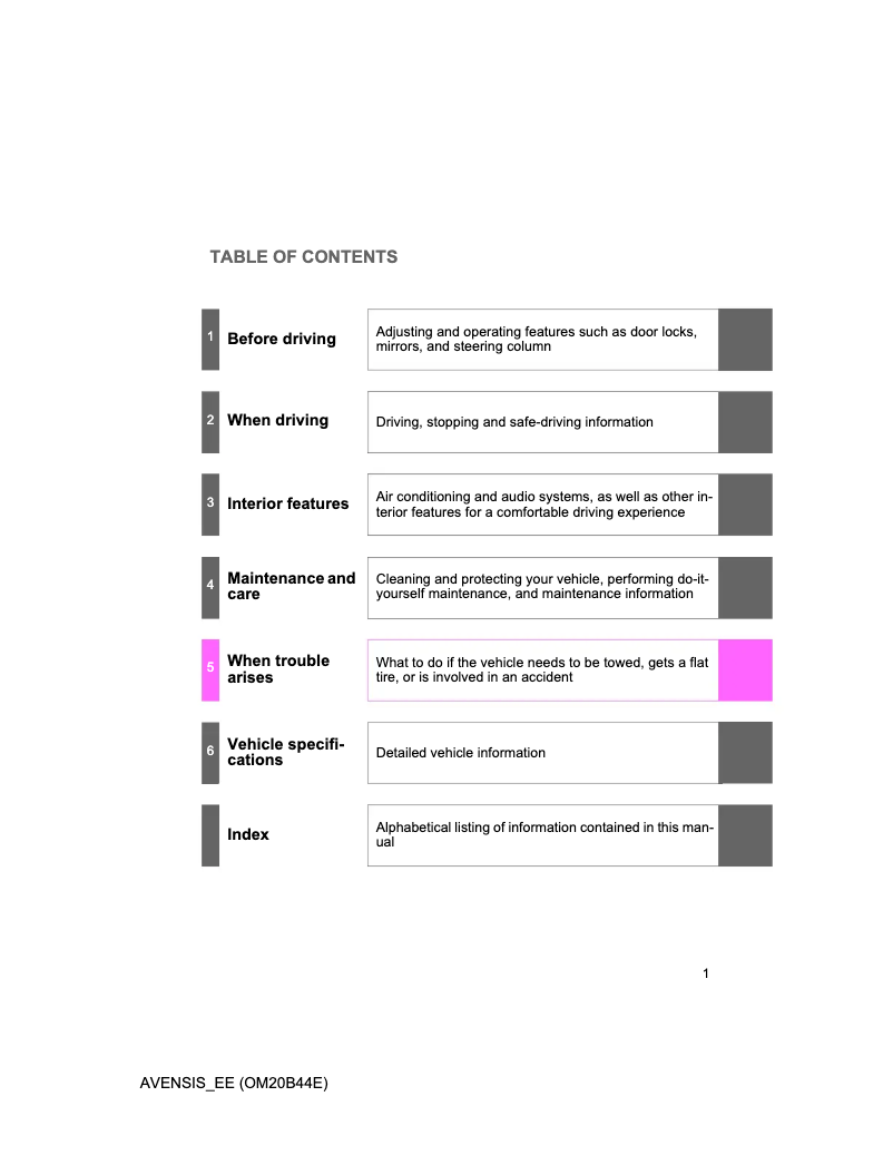 Image de la première page du manuel de l'appareil Avensis (2016)