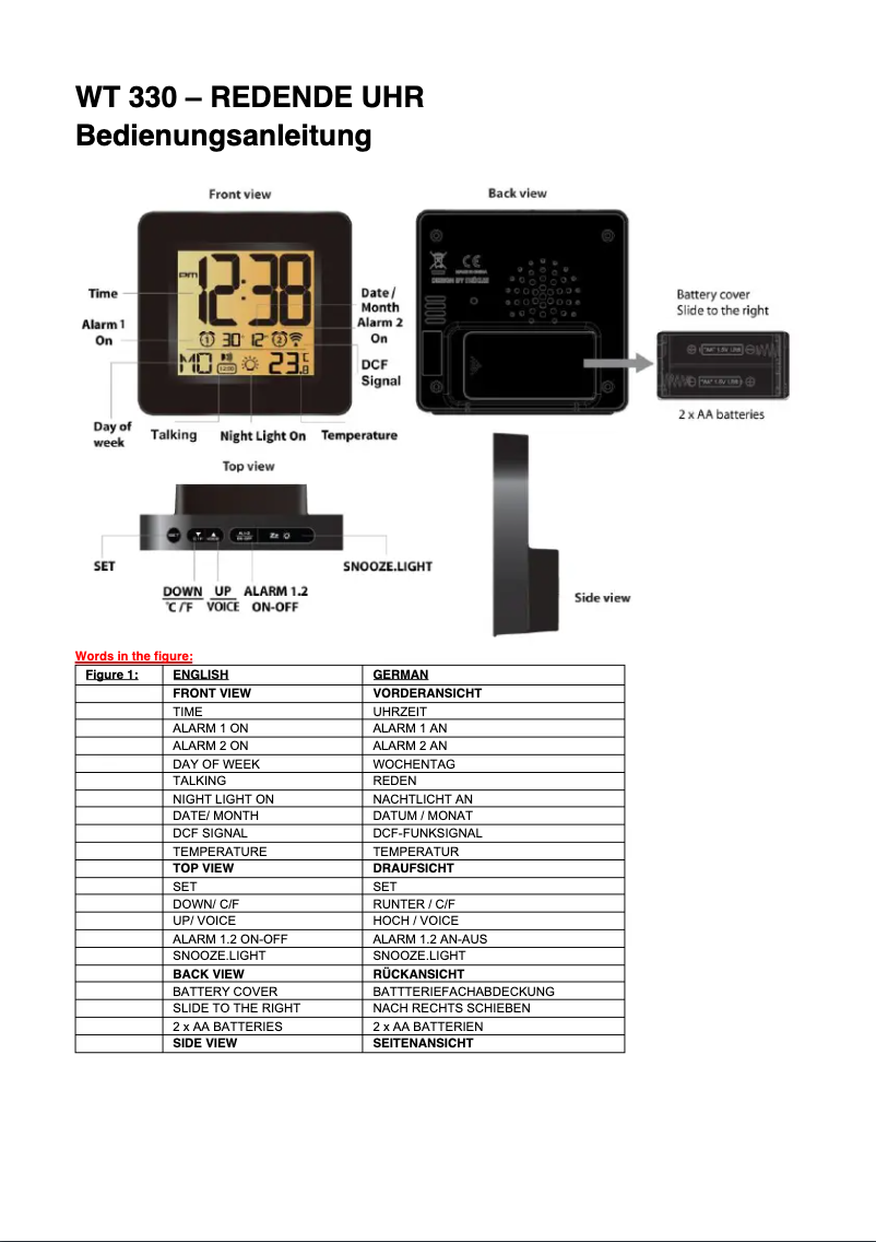 Image de la première page du manuel de l'appareil WT 330