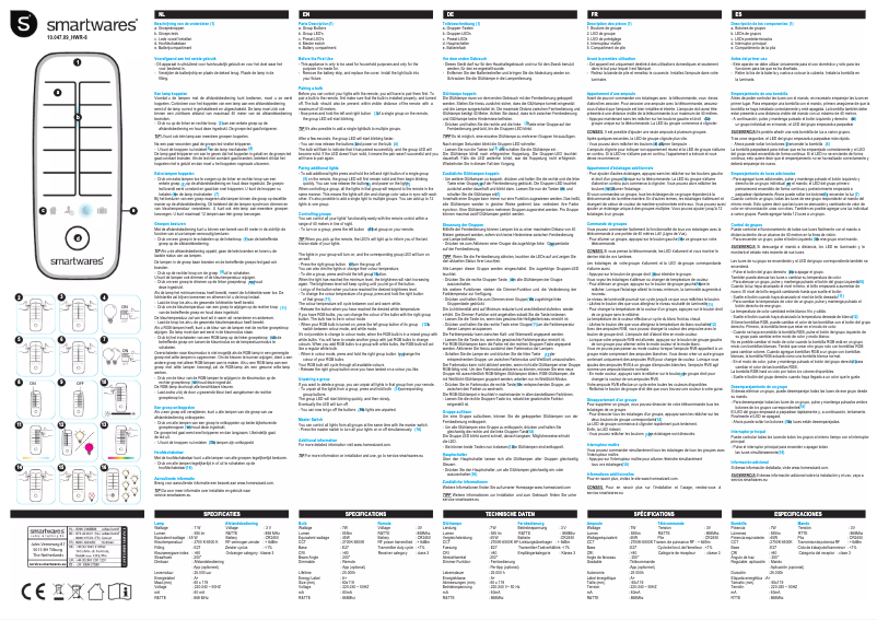 Page 1 de la notice Manuel utilisateur Smartwares HWR-8