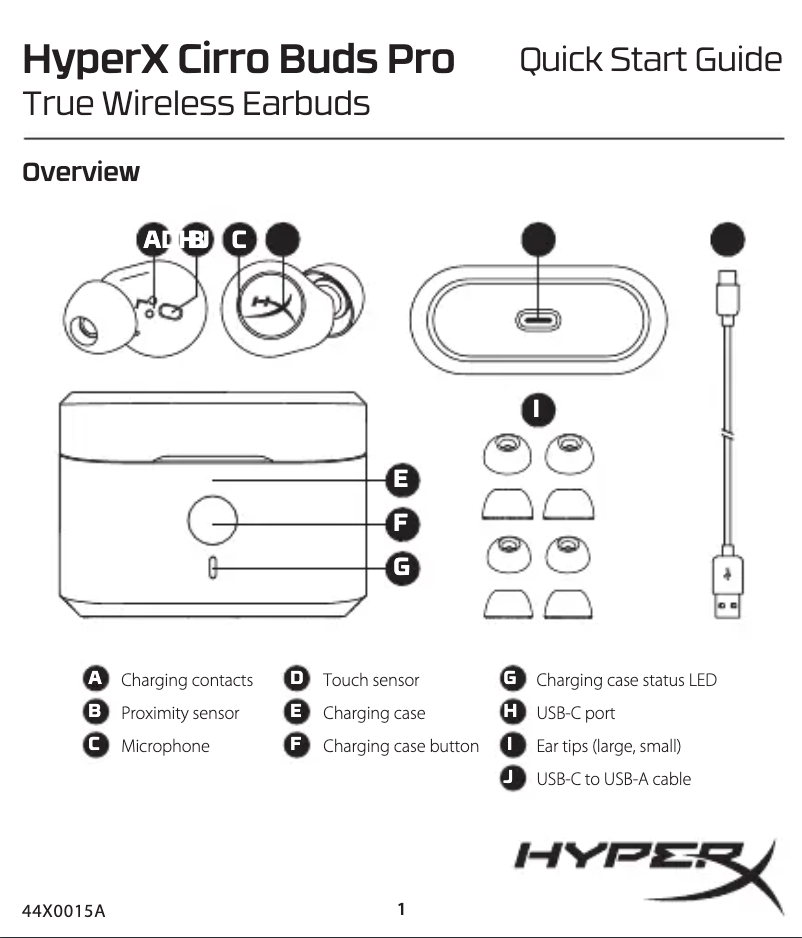 Page n°1 - Manuel utilisateur HyperX Cirro Buds Pro