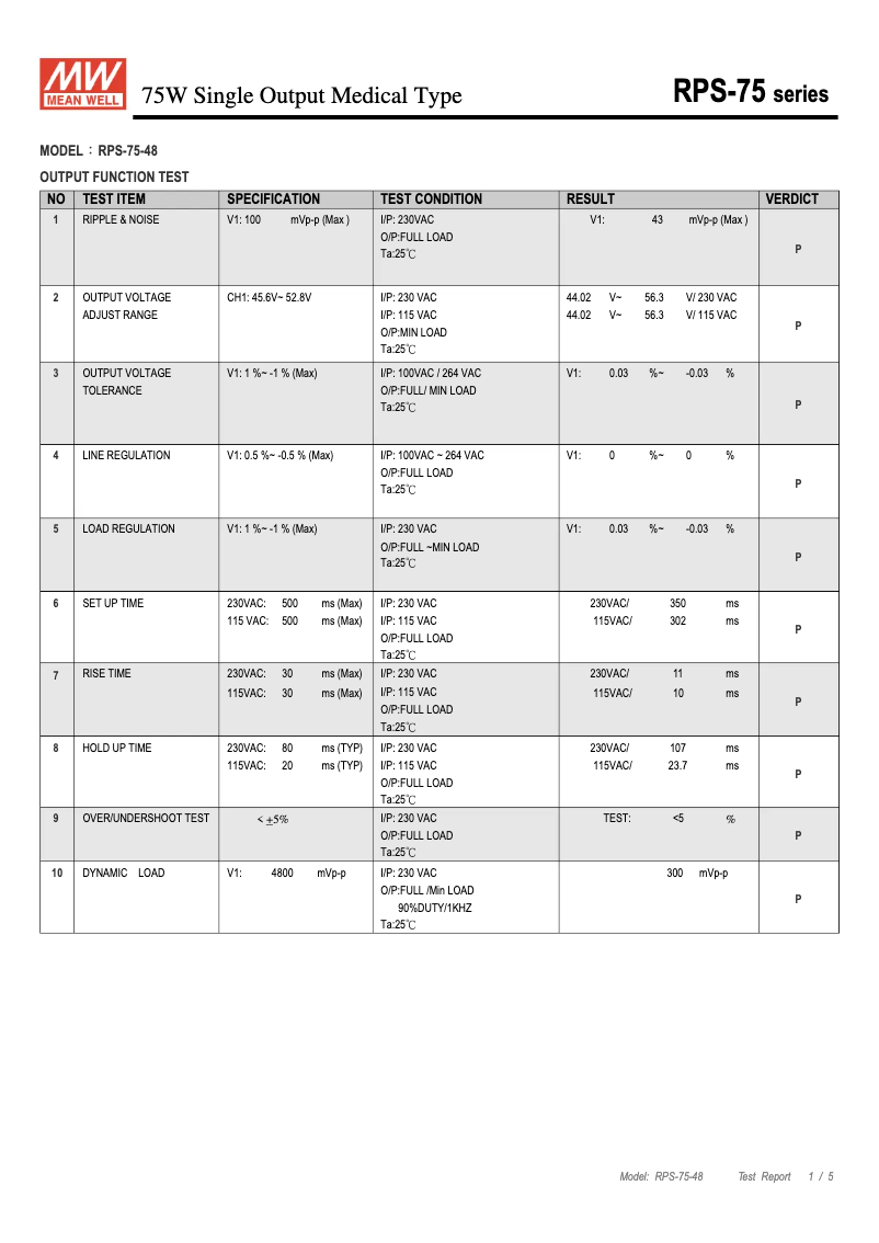 Page n°1 - Fiche technique Mean Well RPS-75-48
