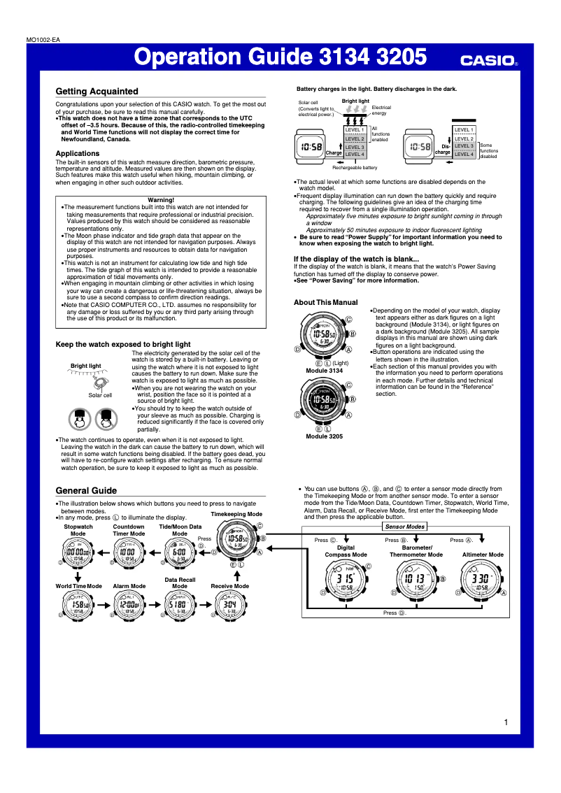 Imagen de la primera página del manual del dispositivo Pro Trek PRW-1500-1VER
