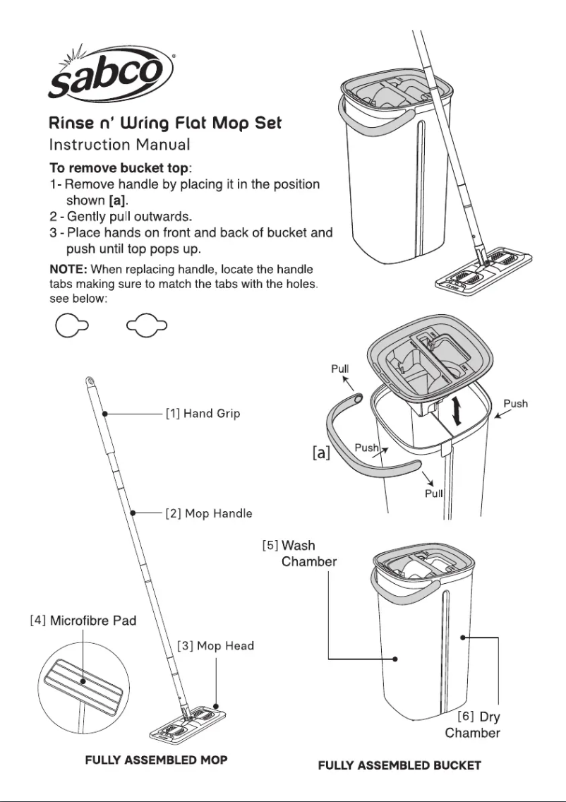 Image de la première page du manuel de l'appareil Rinse n’ Wring