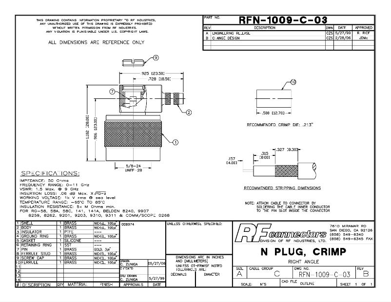 Página 1 del manual Manual de usuario RF Elements RFN-1009-C-03