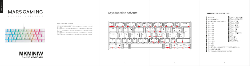 Page 1 de la notice Manuel utilisateur Mars Gaming MKMINIW