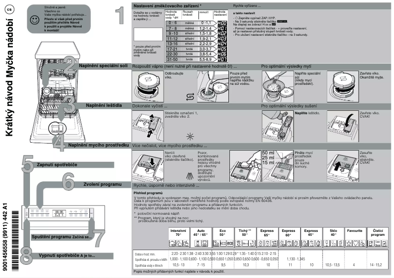 Page 1 de la notice Guide de démarrage rapide Bosch SPS6ZMI35E